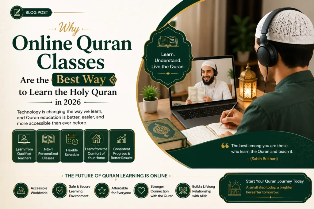 Online Quran Classes